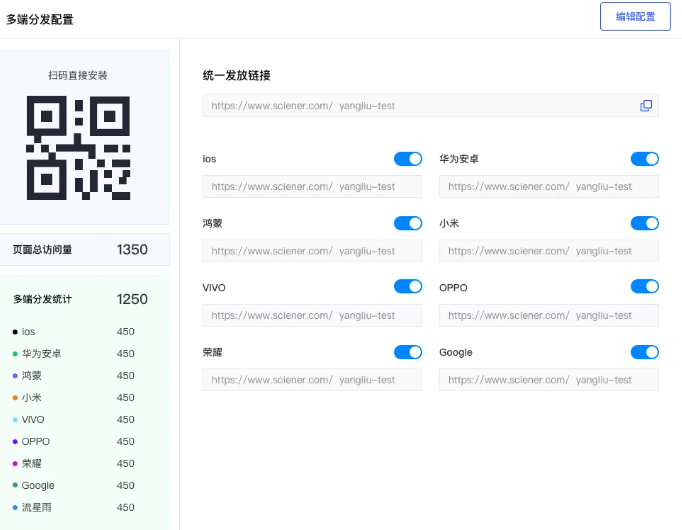 Download analytics